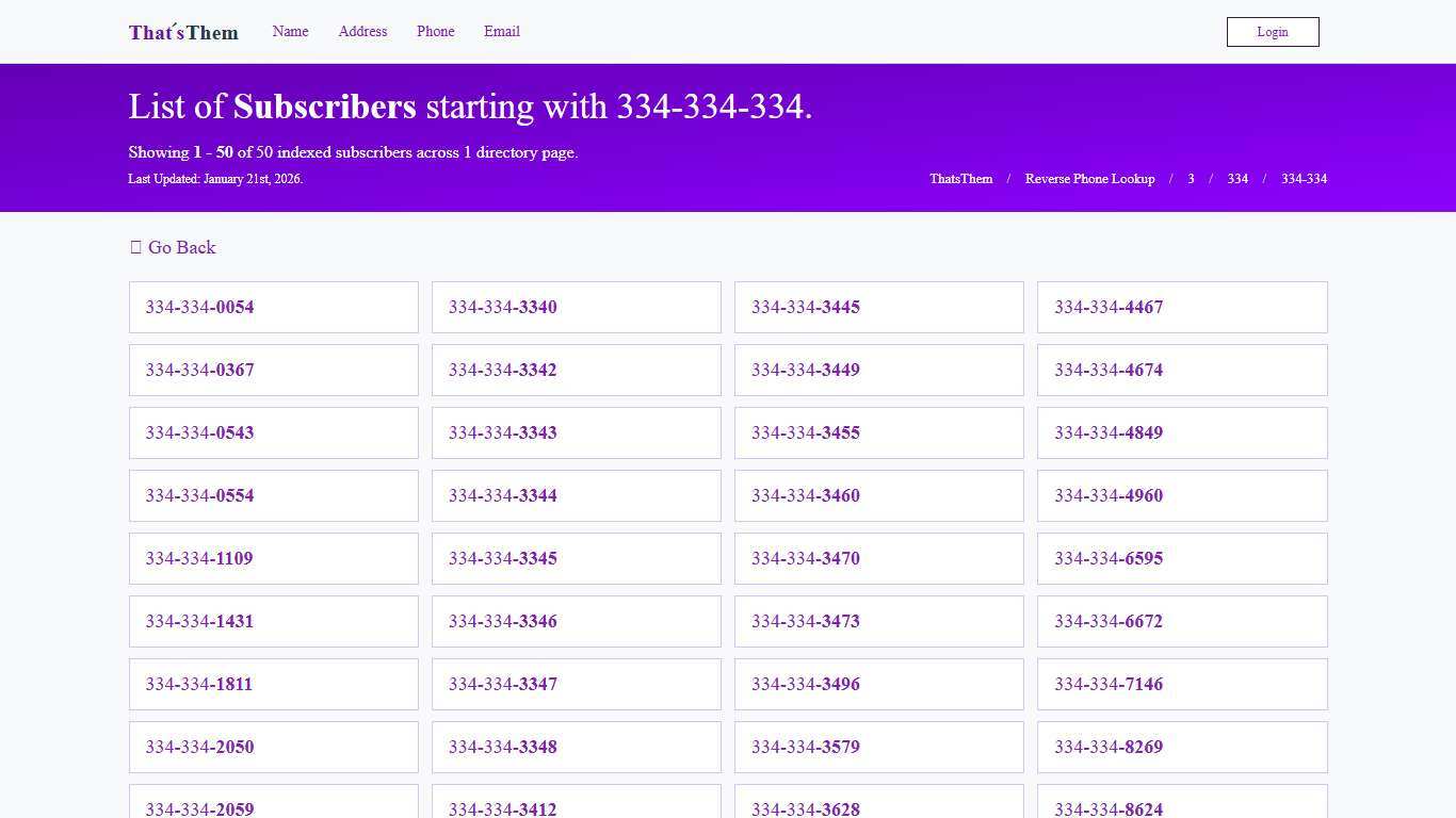 List of Subscribers Starting With - | ThatsThem