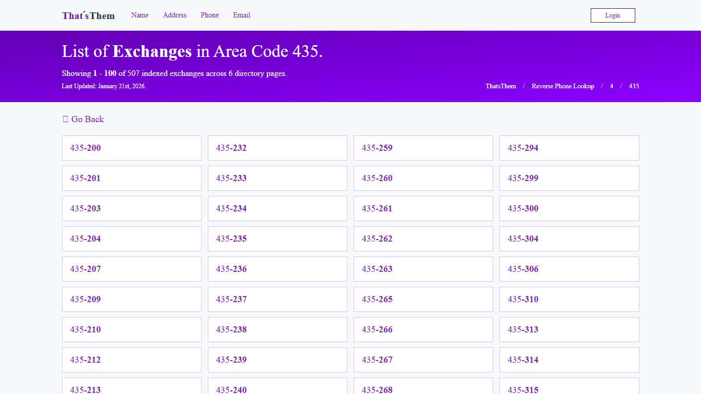 List of Exchanges in Area Code | ThatsThem